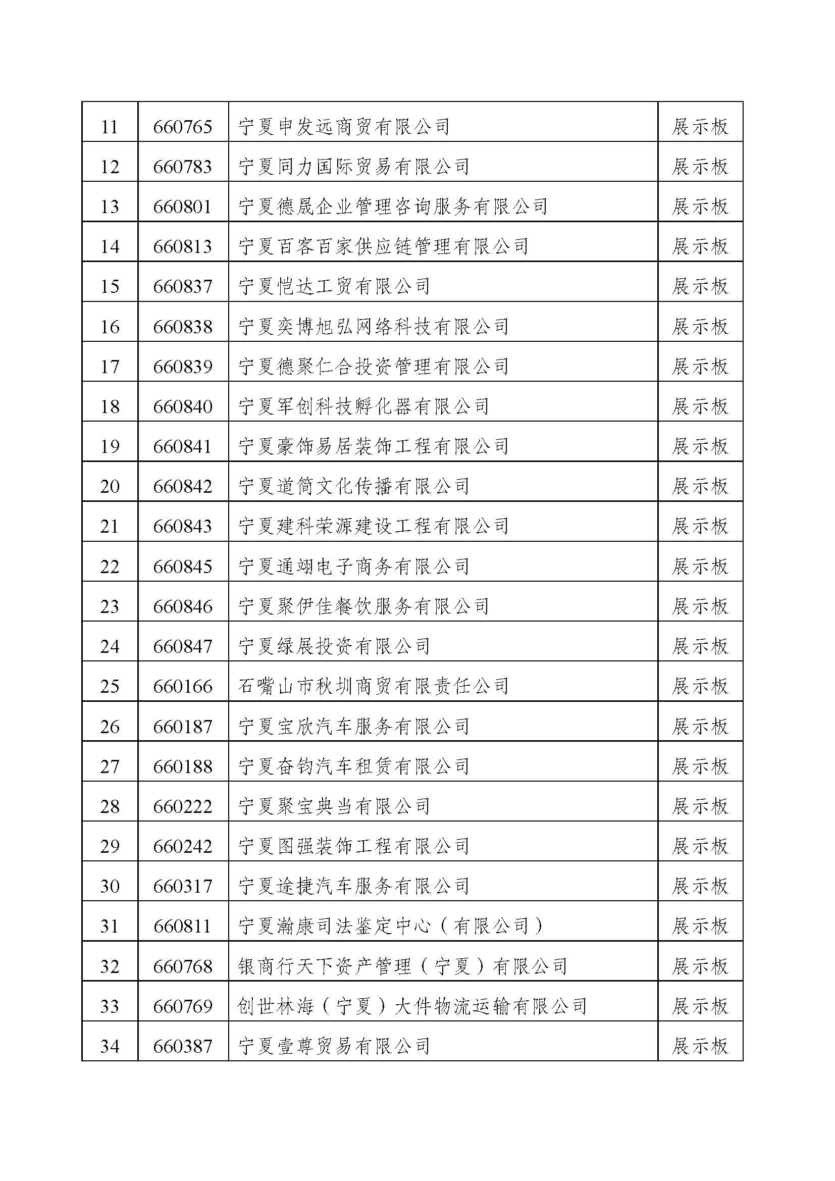 关于宁夏冠华家具有限公司等40家挂牌企业终止挂牌的公告--王瑛改_页面_2.png