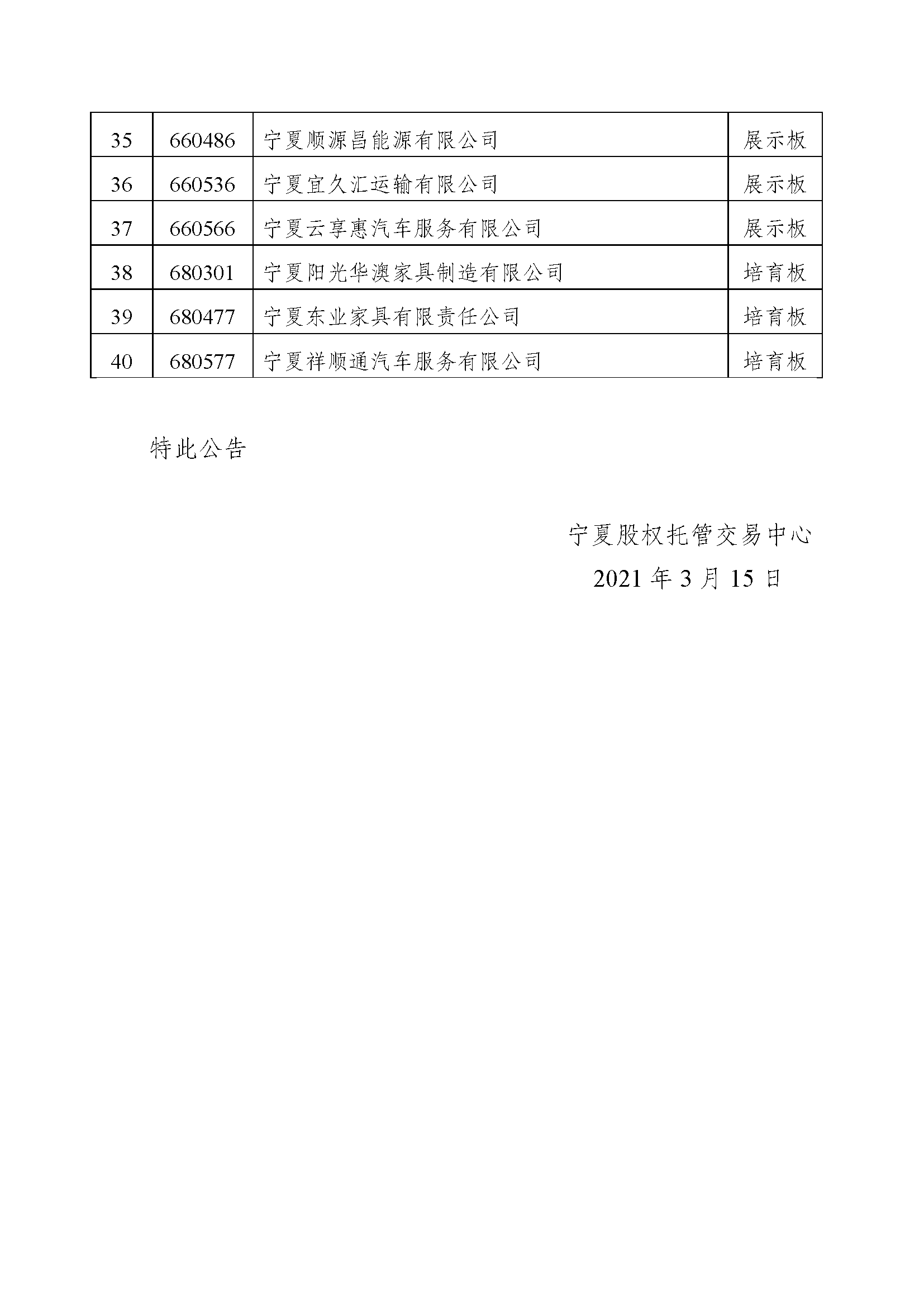 关于宁夏冠华家具有限公司等40家挂牌企业终止挂牌的公告--王瑛改_页面_3.png